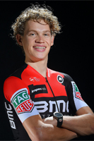 Fiche de Floris Gerts