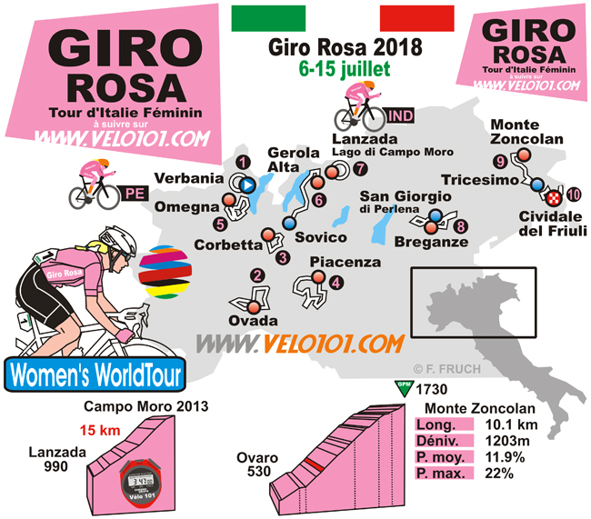 Giro Rosa 2018 - Le tracé