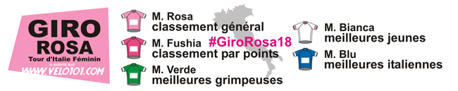 Giro Rosa 2018 - Les Maillots
