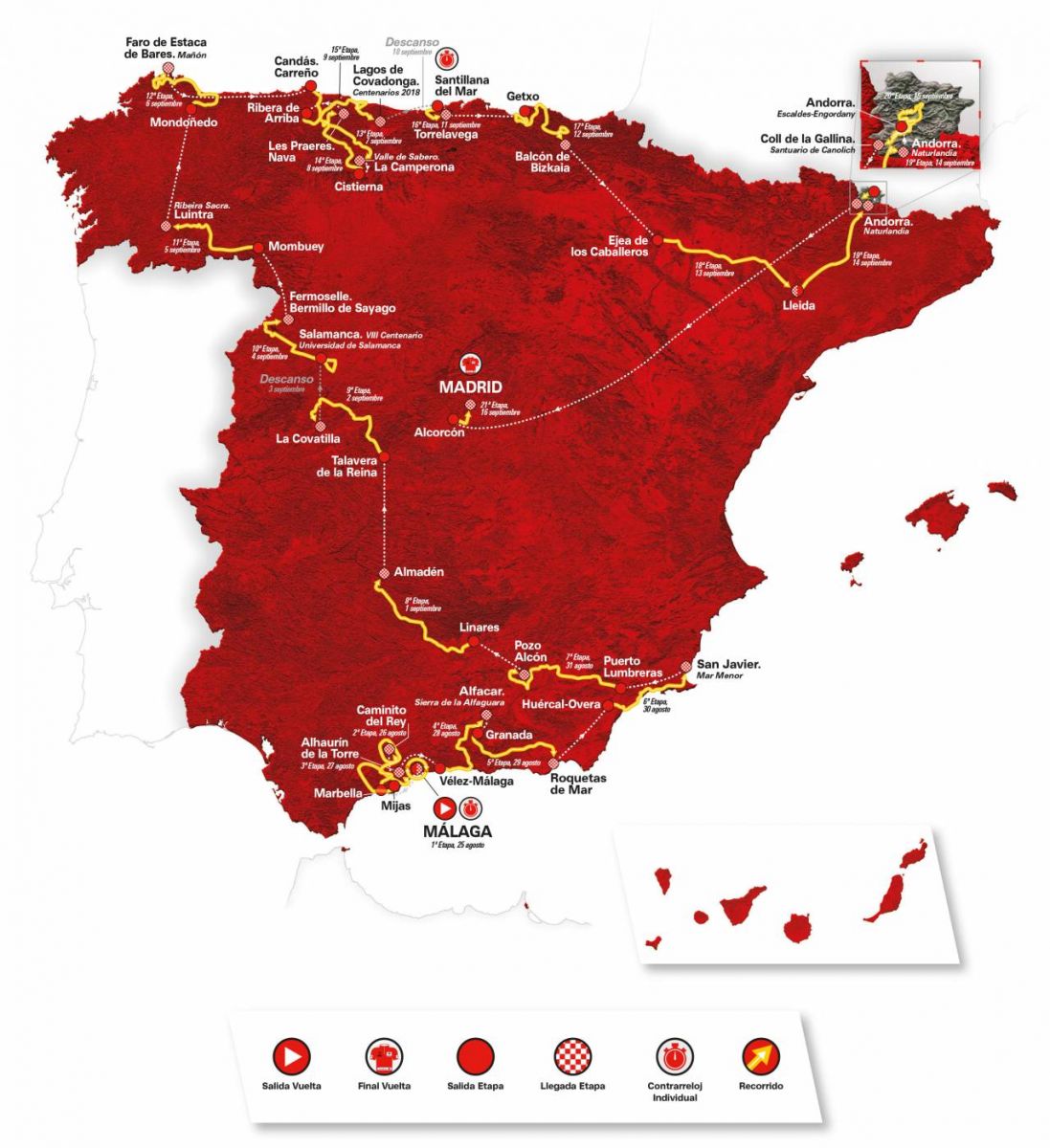 Le parcours de la Vuelta 2018