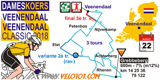 Veenendaal-Veenendaal Classic 2018