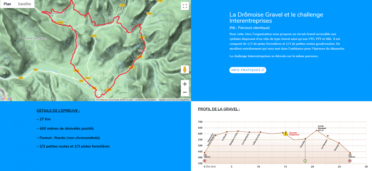 La Drômoise Gravel et le challenge Interentreprises La Drômoise Gravel et le challenge Interentreprises