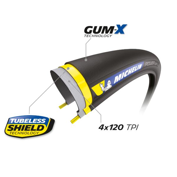 michelin power cup 2022 tubeless