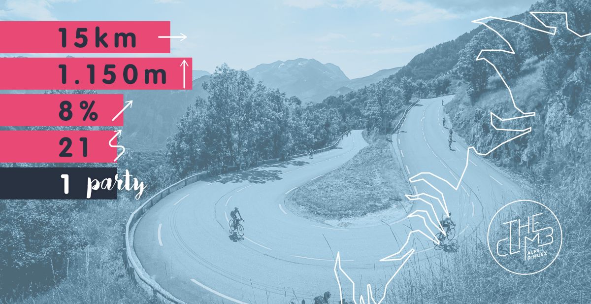 THE CLIMB, l'ascension chronométrée de l'Alpe d'Huez aura lieu le 18 juin prochain.