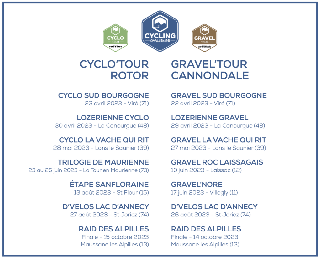 cycling challenge 2023 calendrier