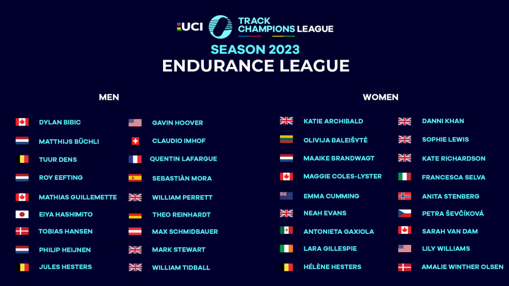 La liste complète des 36 coureurs d'endurance pour l'UCI Track Champions League 2023 tableau
