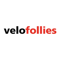 Velofollies
