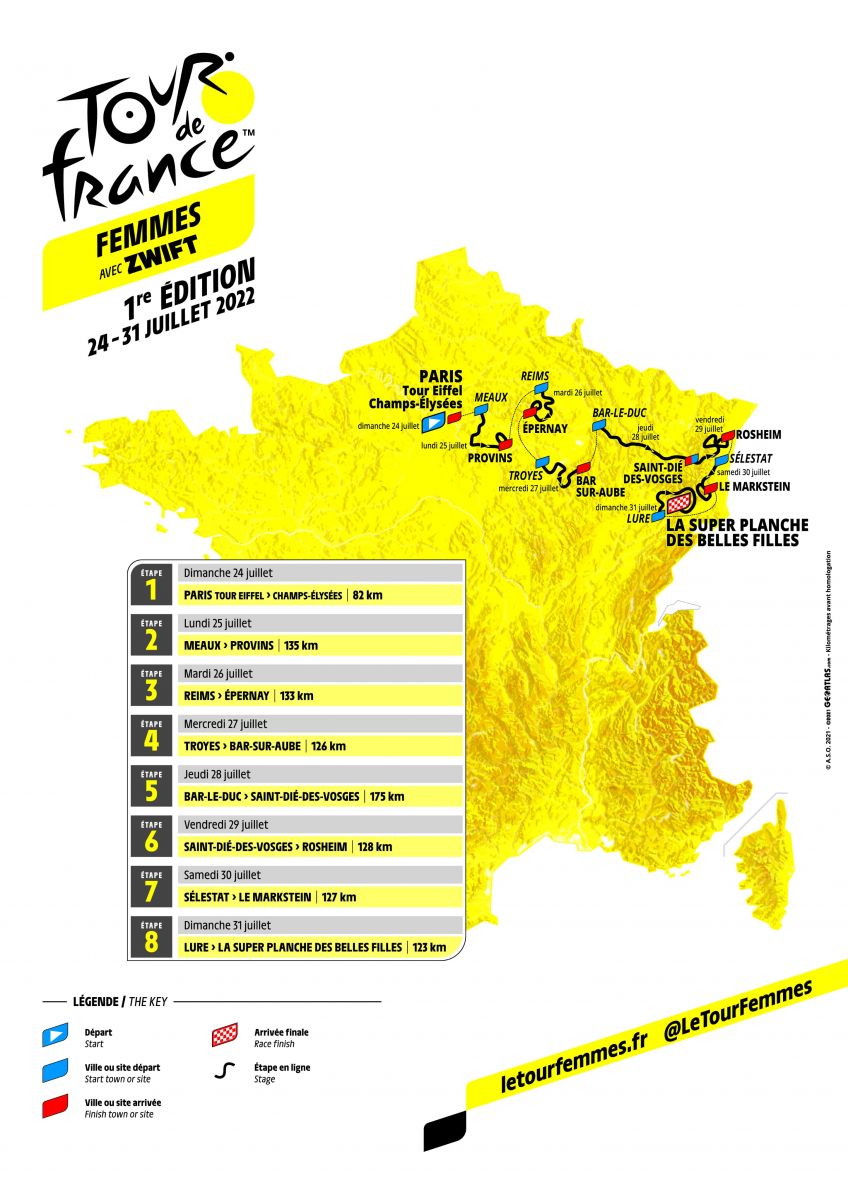 Le Parcours Officiel Du Tour De France Femmes Velo