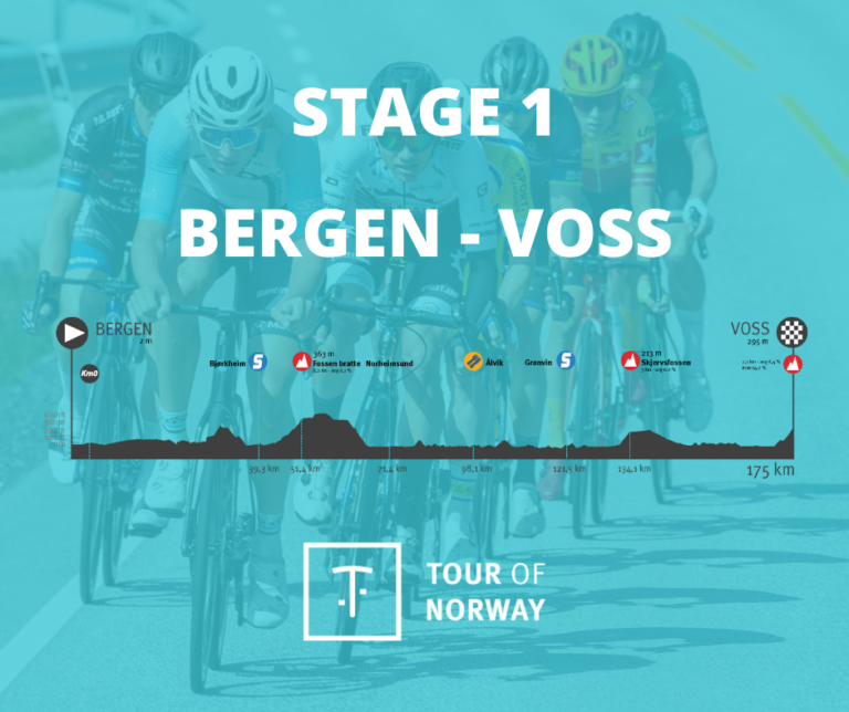 Le parcours et les favoris du Tour de Norvège Velo 101