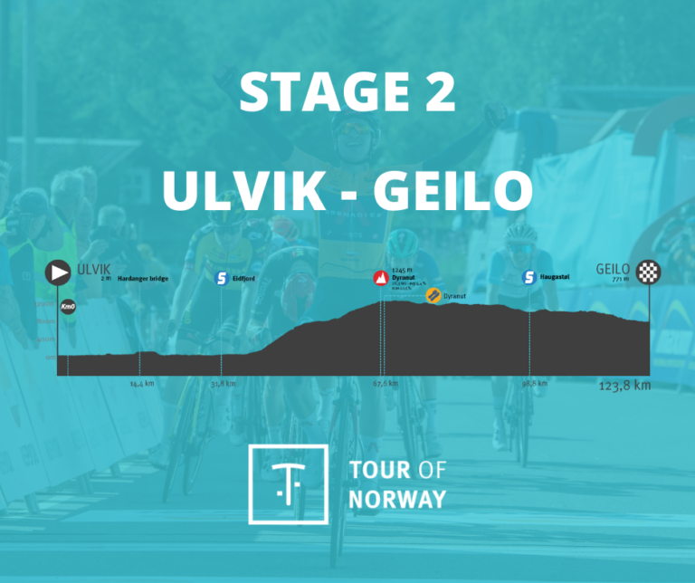 Le parcours et les favoris du Tour de Norvège Velo 101