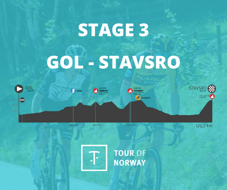 Le parcours et les favoris du Tour de Norvège Velo 101