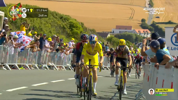 Benoot's work is monstrous.  His punch causes the tenors to explode.  Only Van Aert, Yates and Vingegaard manage to resist.