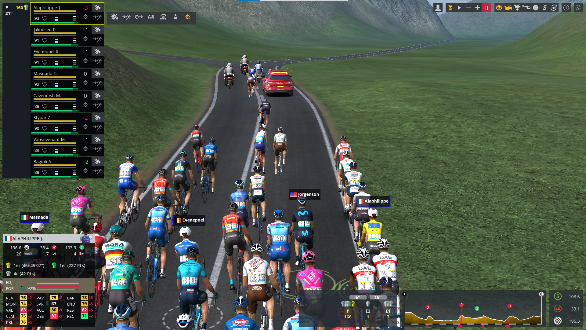 On a testé Pro Cycling Manager 2022 - Velo 101