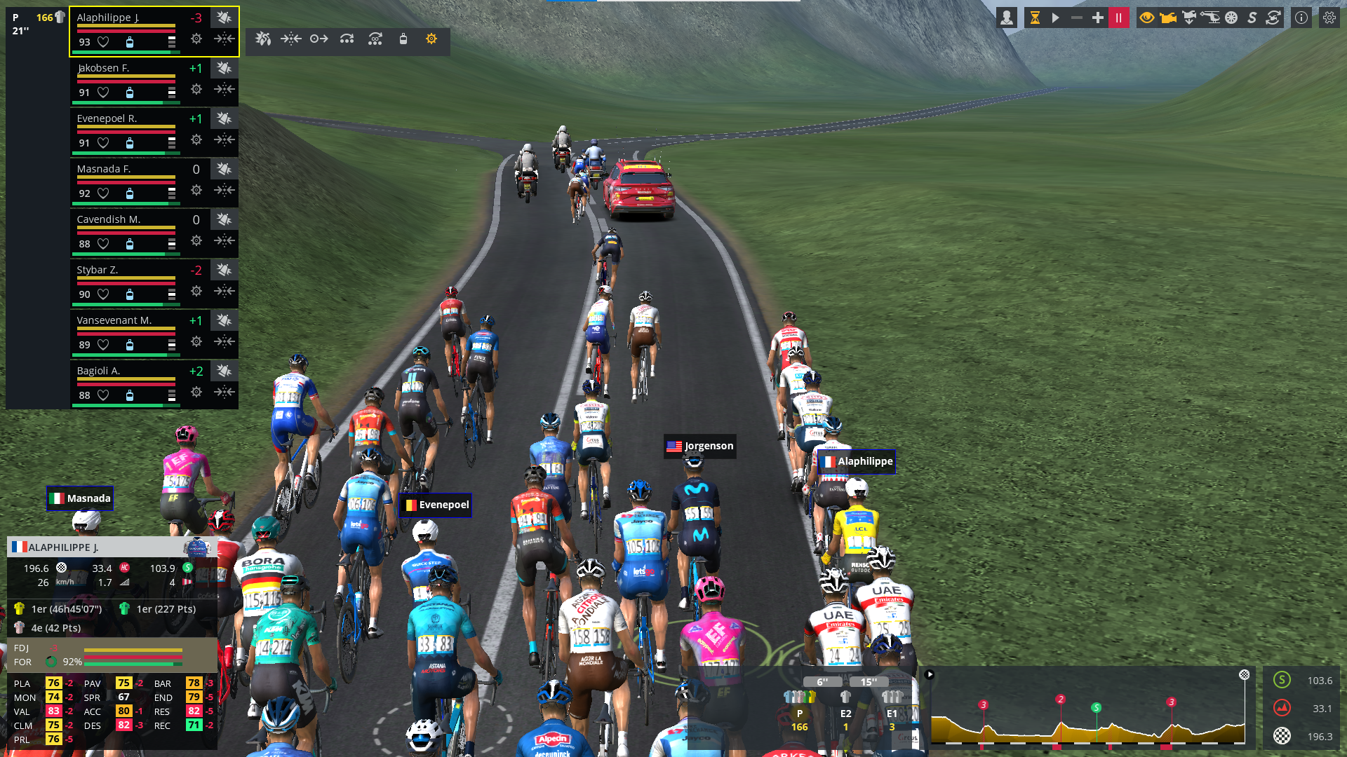 On a test Pro Cycling Manager 2022 Velo 101 pro cycling