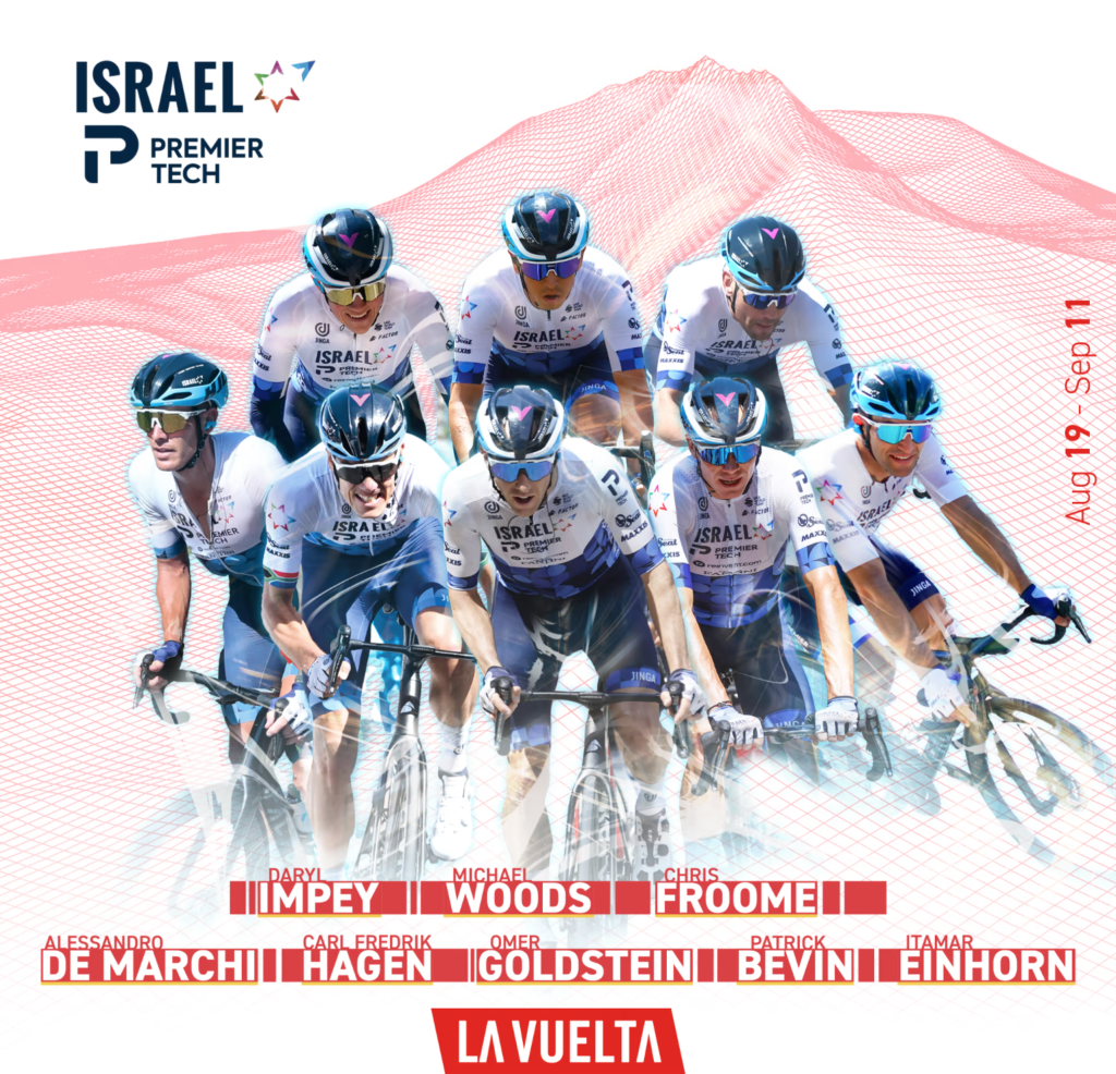 israel premier tech Vuelta 2022