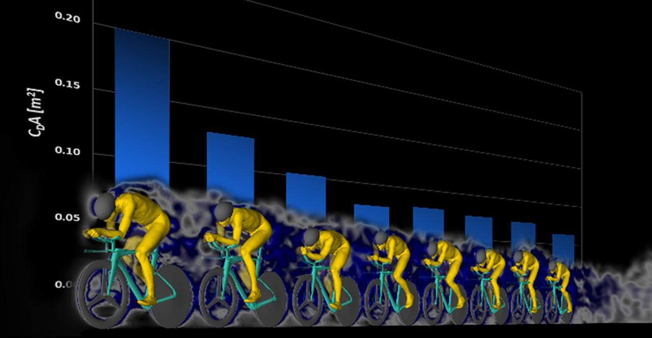 Simulation of a team time trial / Credits: Ansys