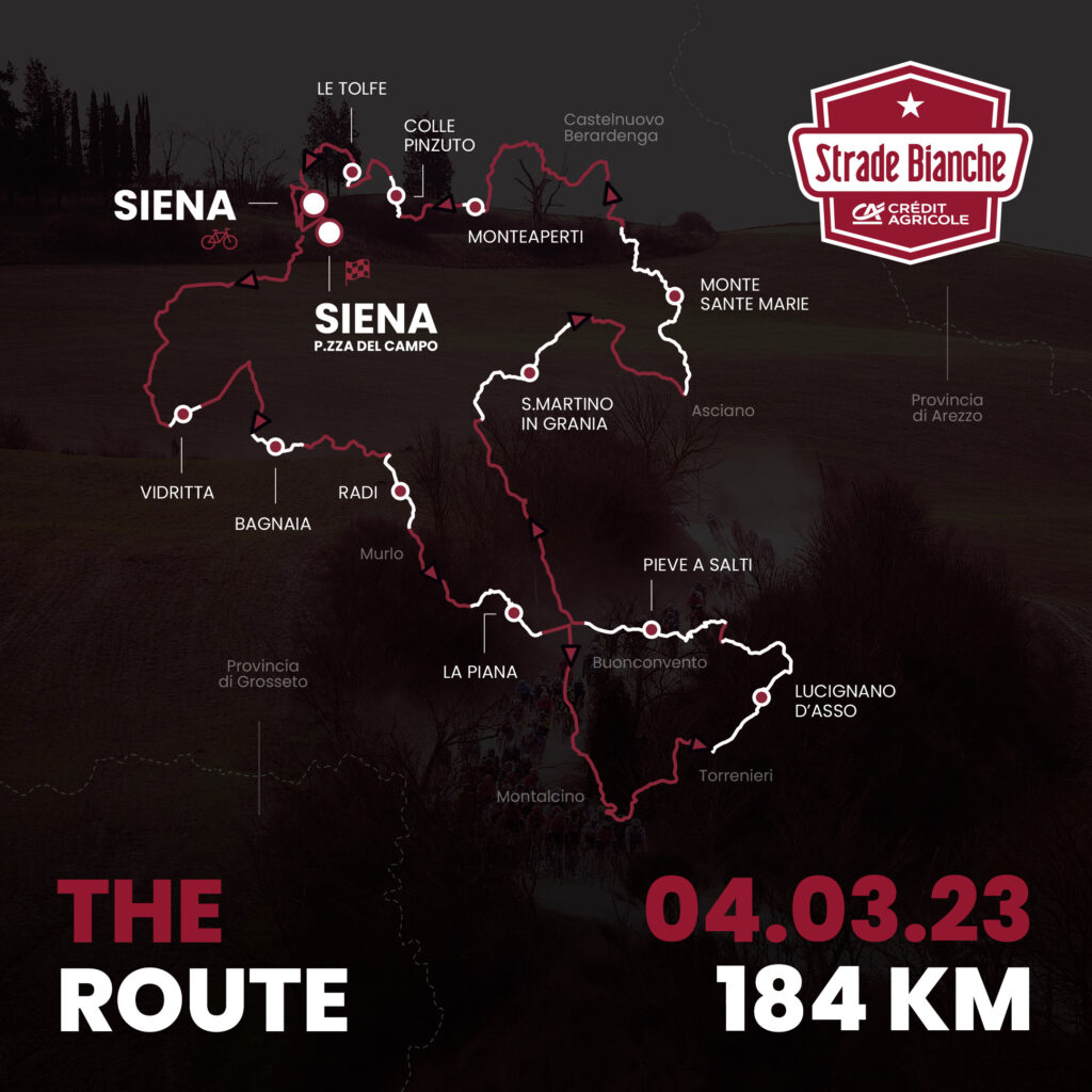 Le parcours des Strade Bianche 2023 expliqué en détail Velo 101