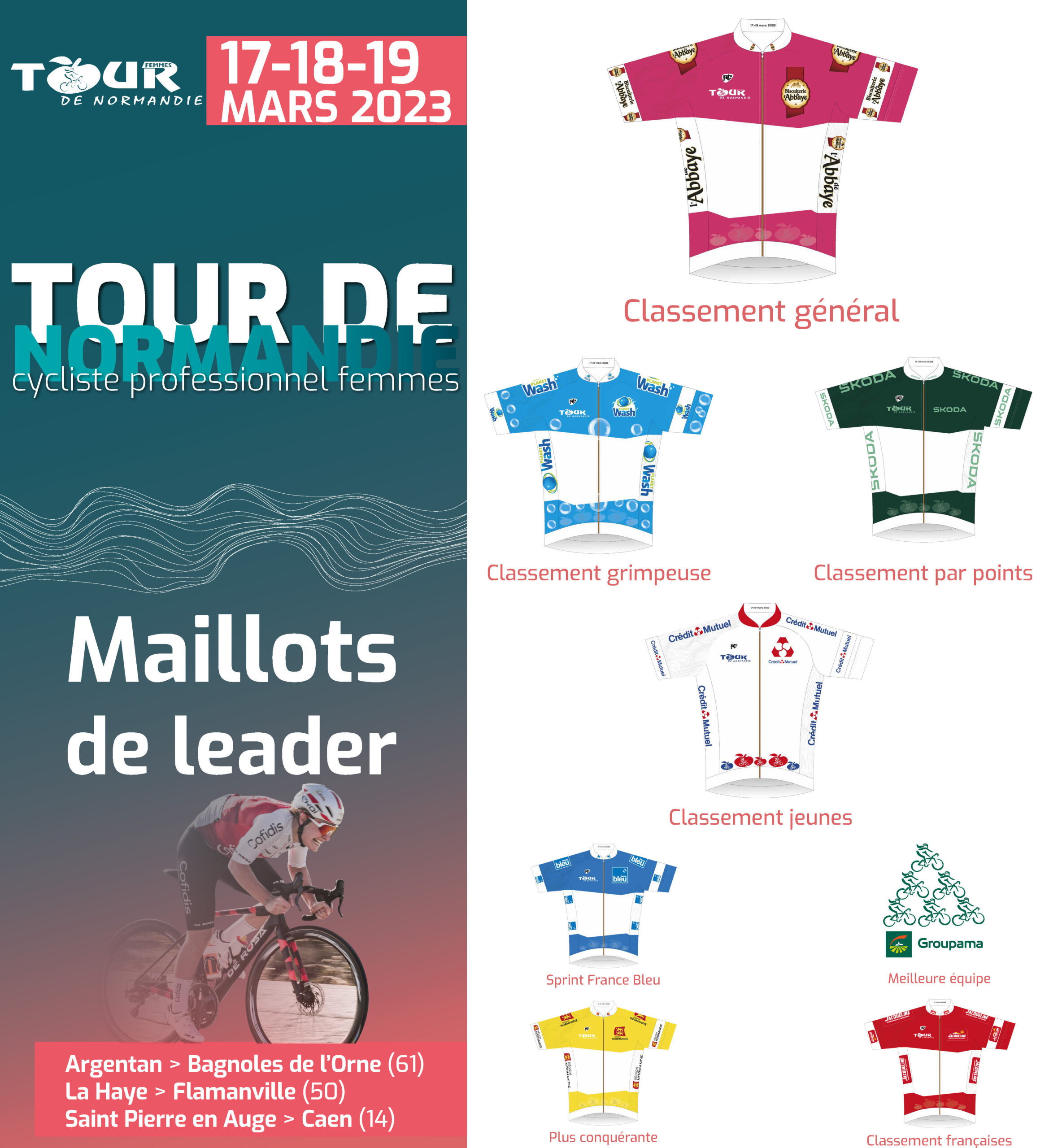 Vêtements de cyclisme Normandie