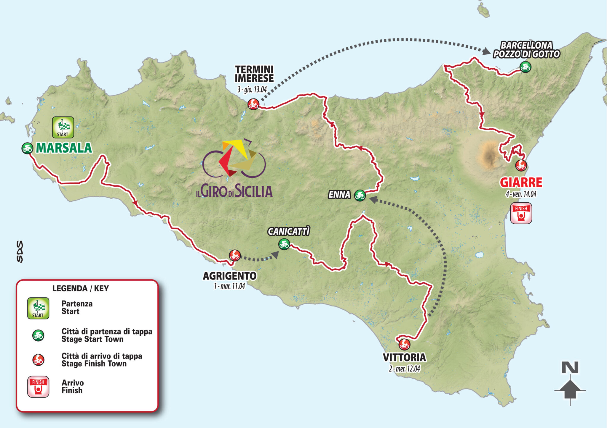 etapes du tour de sicile 2023