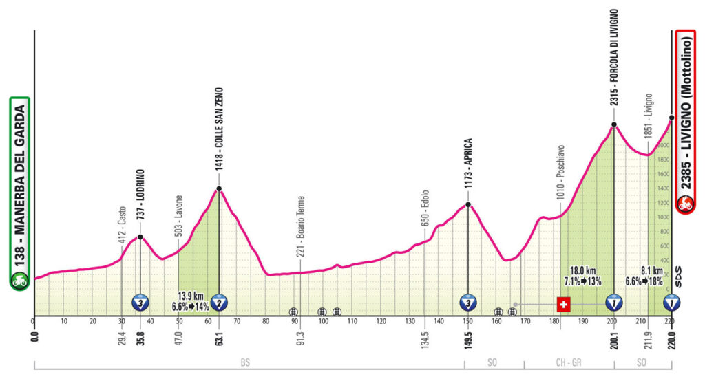 Le parcours du Giro 2024 dévoilé Velo 101