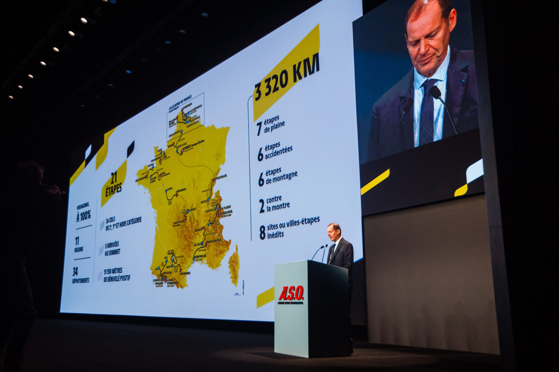 Le parcours du Tour de France 2025 en détail Velo 101